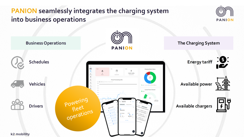 K2mobility - Panion